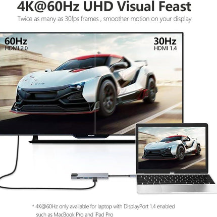 8in1 Hub USB-C To Type-C USB 3.0 4K HDMI RJ45 Ethernet SD TF OTG PD Port Adapter.