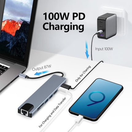 8in1 Hub USB-C To Type-C USB 3.0 4K HDMI RJ45 Ethernet SD TF OTG PD Port Adapter.