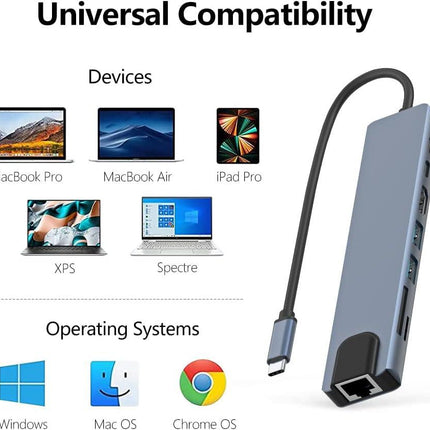 8in1 Hub USB-C To Type-C USB 3.0 4K HDMI RJ45 Ethernet SD TF OTG PD Port Adapter.