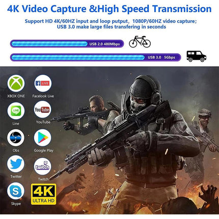 4K 1080P 60FPS HDMI to USB 3.0 Video Capture Card For PS4/PC/OBS Nintendo Switch.