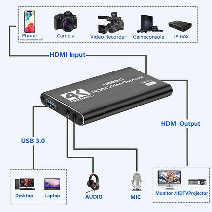4K 1080P 60FPS HDMI to USB 3.0 Video Capture Card For PS4/PC/OBS Nintendo Switch.
