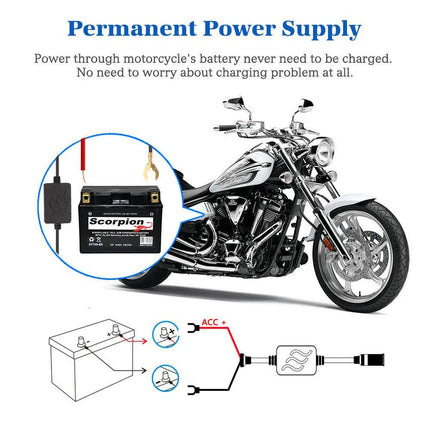 3inch LCD HD Dual Camera Motorcycle DVR Video Driving Recorder With 32G Card.