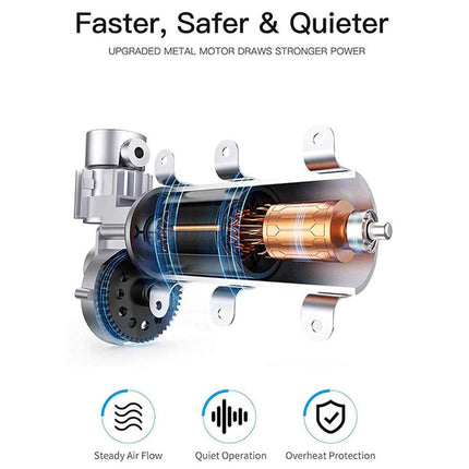 Portable Digital Car Air Compressor Tire Inflator With Emergency Flashlight.