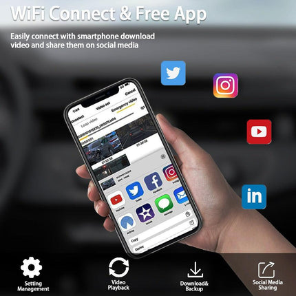 4 Channel 5G WiFi Dashcam FHD 1080P 170° Wide Angle G-Sensor with 64GB Card.