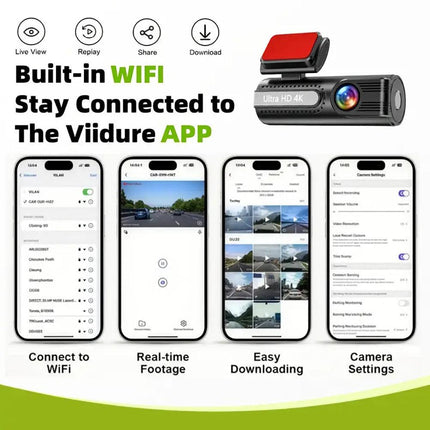 4K WiFi Car Dash Cam Dual Lens Wide Angle IPS Screen Night Vision Recording with 32GB Card.