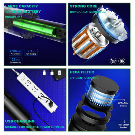 Appliances > Vacuum Cleaners > Stick Vacuums.