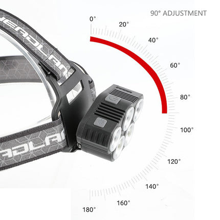 6 Modes LED Head Torch Induction Headlight Camping COB Infrared Strong Lights.