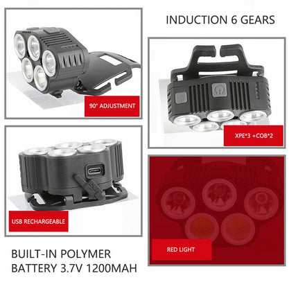 6 Modes LED Head Torch Induction Headlight Camping COB Infrared Strong Lights.
