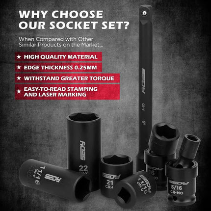 71-Pieces 3/8" Drive Master Impact Socket Set SAE Metric Universal Joint Adapter.