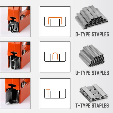 HORUSDY 3in1 Staple Gun Heavy Duty Stapler Fastener Tool Tacker free Staples.
