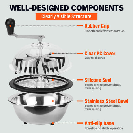 19 inch Bud Leaf Bowl Trimmer Tumble Stainless Steel Blades Twisted Spin Cut.