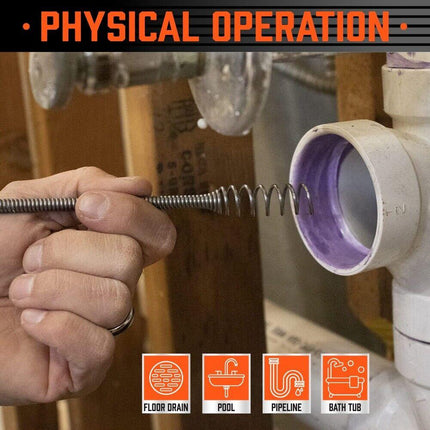 Drain Auger Drain Cleaner Unblocker Auger Sewage Pipe Cleaning Plumbing Tool.