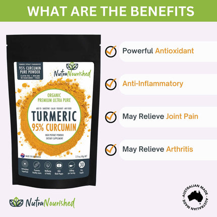 Pure Organic 95% Curcumin Powder (60g/1 month supply) - 1500mg of Turmeric Extract Buffered with Black Pepper.