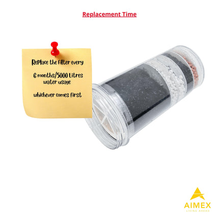 16 Litre Bench top Filter with 3 Fluoride Reduction Filters.