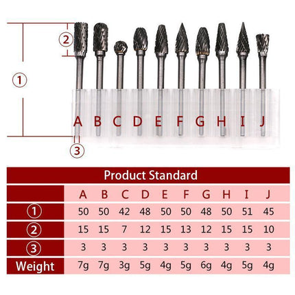 10PCS Tungsten Carbide Rotary Burr Set for Rotary Tools and Dremel - Plastic Box.