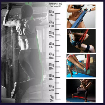 Sports & Fitness.