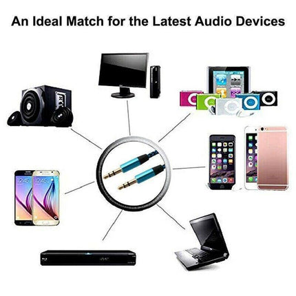 Audio & Video > Musical Instrument & Accessories > Audio Accessories Cartoz.