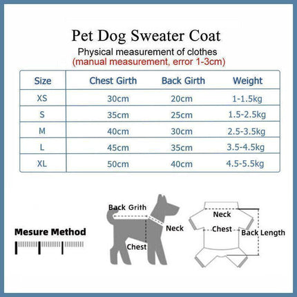 Pet Care.