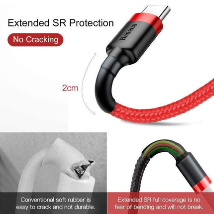 Red and Red Baseus USB To Type-C Charger Cable 3A Fast Charging For Huawei - 2M 1PC.