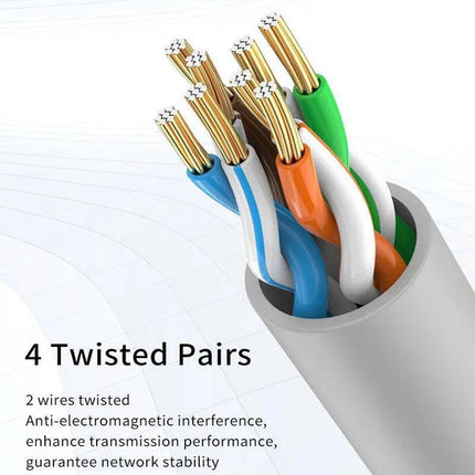 Jasoz Cat5E Ethernet Network Cable Lan Router Internet Patch 1 2 3 5 10 15 20M - 0.5 m.