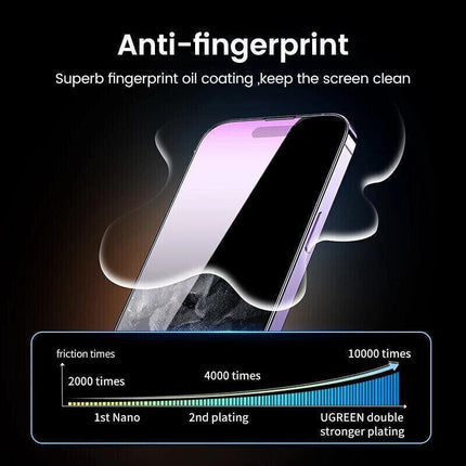 Clear Film iPhone 13 12 11 Pro Xs Max Plus Hydrogel Film Screen Protector - For iPhone 13.
