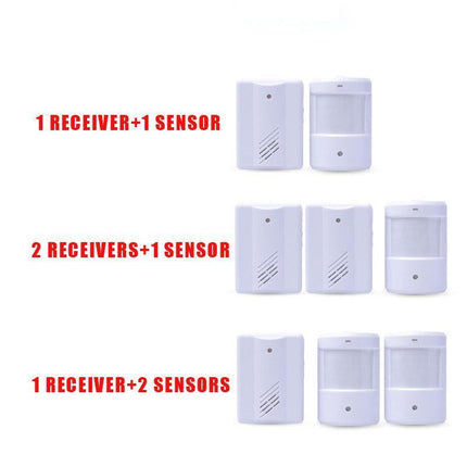 Restaurant Shop Door Entry Wireless Pir Motion Sensor Door Chime Door Bell Alarm - 1 Receiver+2 Sensors.