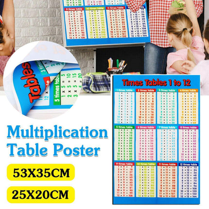 Multiplication Educational Time Tables Maths Wall Chart Poster for Learning - S - 25*20CM.