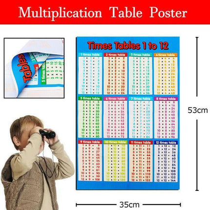 Multiplication Educational Time Tables Maths Wall Chart Poster for Learning - S - 25*20CM.