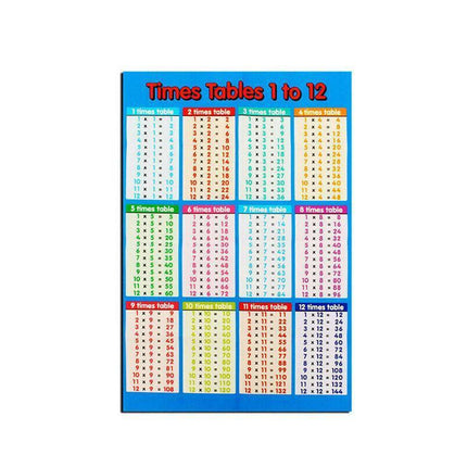 Multiplication Educational Time Tables Maths Wall Chart Poster for Learning - S - 25*20CM.