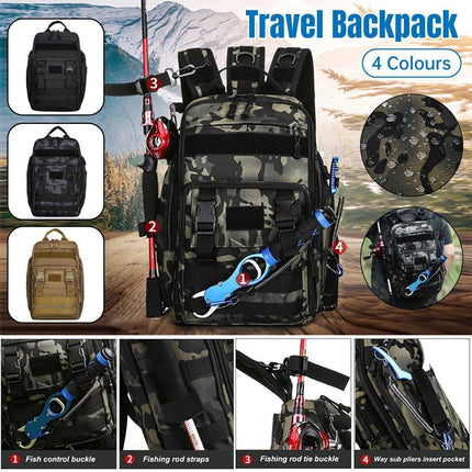 Fishing Tackle Backpack Storage Bag Shoulder Fishing Gear Bags Outdoor Backpack - Night Camouflage.