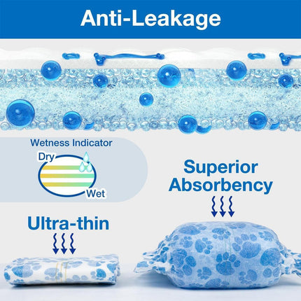 Disposable Female Dog Diapers Leakproof Breathable with Colour Indicator - XL 38-58cm.