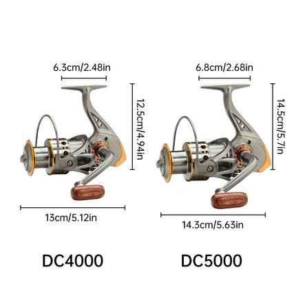 All-Metal Spinning Fishing Reel Sea Pole Fishing Gear Wire Cup Fishing Rod - 2000.