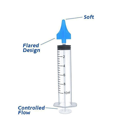 2PCS Ear Cleaning Irrigation Kit Safe Water Flushing Ear Wax Removal Syringe.