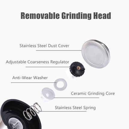 Stainless Steel Manual Salt and Pepper Grinder with Adjustable Ceramic Core - 200ML.