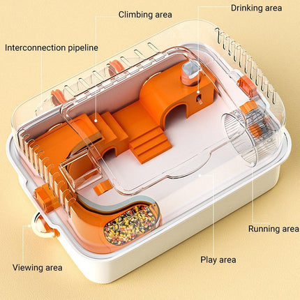Pet Care.