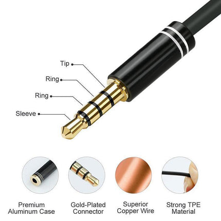 3.5mm AUX Cable Mic Audio Splitter Extension Headphone Adapter Male to Female - 2 Male to 1 Female Jack.