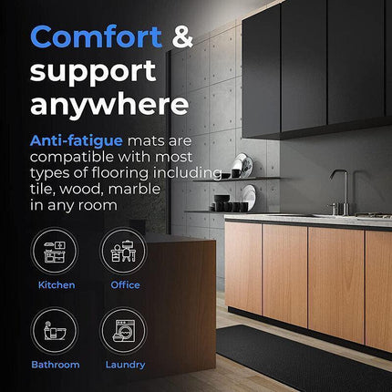 44x180cm Non-Slip Waterproof Kitchen Door Mat Floor Rug Carpet Anti-Oil Easy Clean - Blue.