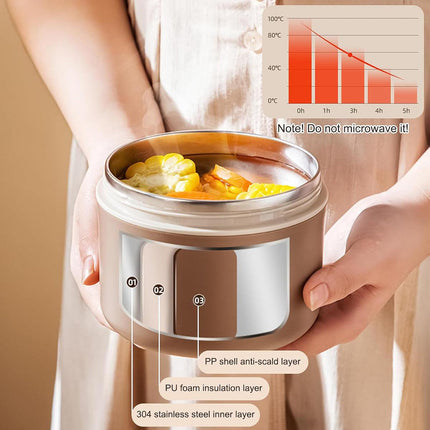 Lunch Box Food Container Thermal Warmer Hot Student Bento Insulated Soup Cup - 650ml.
