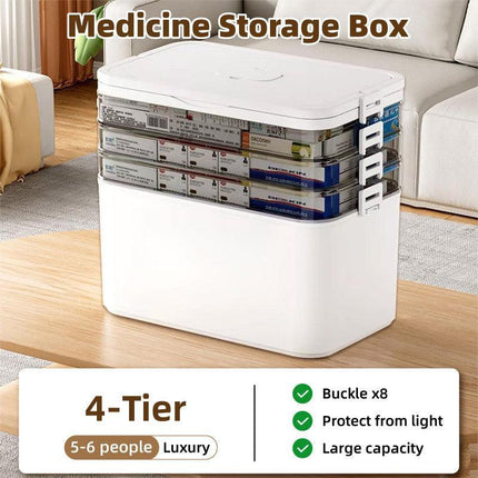 4 Layer Medicine Box Portable Medical Storage Family First Aid Emergency Box.