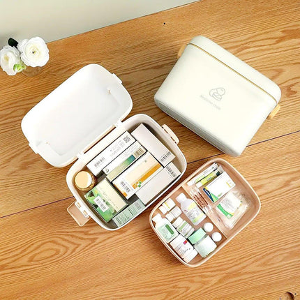 Medicine Cabinet Household Organizer Storage Emergency First Aid Kit Organizer.