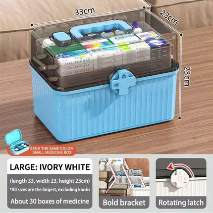 Large Capacity Medicine Cabinet Multi Layer Storage Box for Household First Aid - Blue.