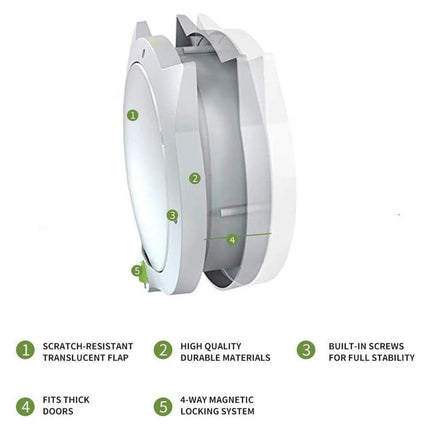 Cat Ear Pet Door for Cats and Dogs Easy In and Out Access Durable Pet Supplies - White.