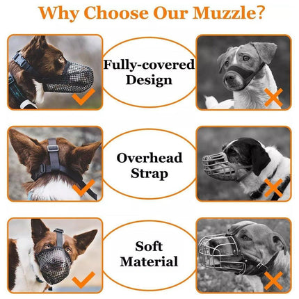 2PCS Adjustable Mesh Pet Dog Muzzle Mask Mouth Cover No Bite Strap Mouth Cover - Grey-XS.