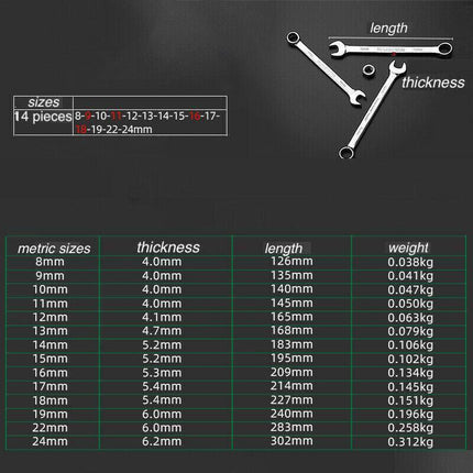 14 Piece Metric Combination Spanner Set with Roll Bag 8mm to 24mm Heavy Duty.