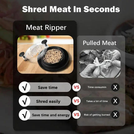 Chicken Breast Shredder Meat Mincer Tear Shredder Handheld Mincing Tool Kitchen - Black.
