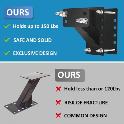 Heavy Duty Car Trailer Spare Tire Carrier Mount Universal Steel 150 lbs Capacity.