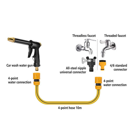 Household Car Wash Water Sprayer Garden Cleaning Nozzle for Car and Flower Watering - Cleaning Water Gun Only.