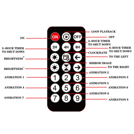 Programmable LED Matrix Panel Flexible Screen IP65 with APP Control 192*1762mm.