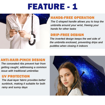 Reverse Umbrella Windproof Double Layer C-Handle Inverted Folding in Galaxy Print.