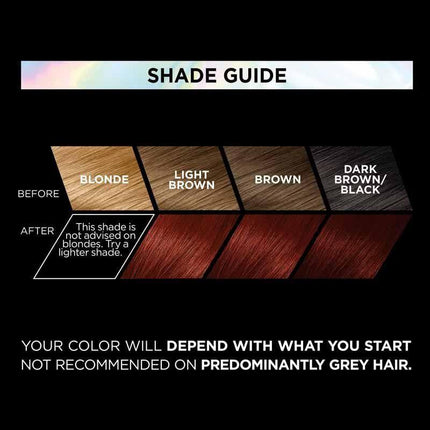 LOreal Paris Preference Vivids Permanent Hair Colour Cherry Red 5.664.
